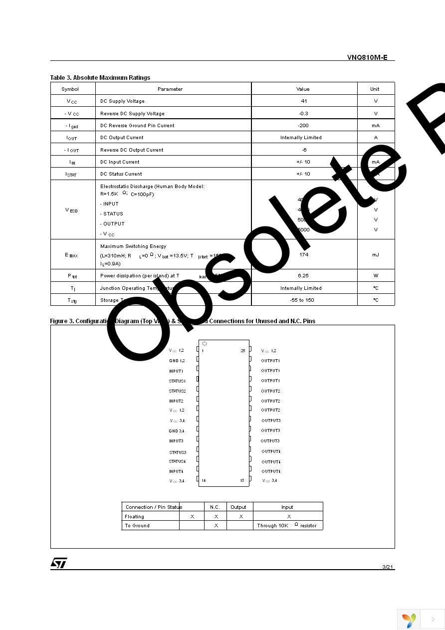 VNQ810MTR-E Page 3