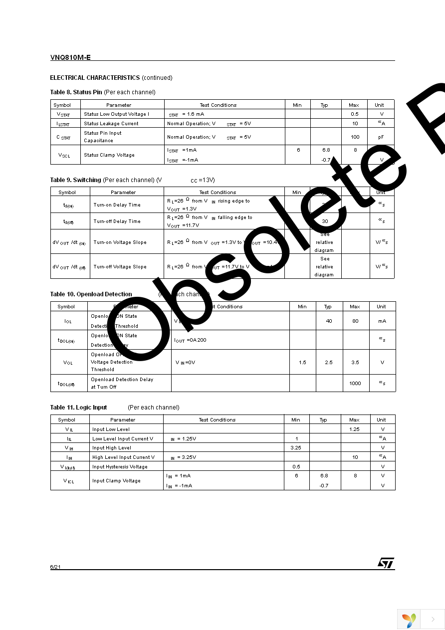 VNQ810MTR-E Page 6