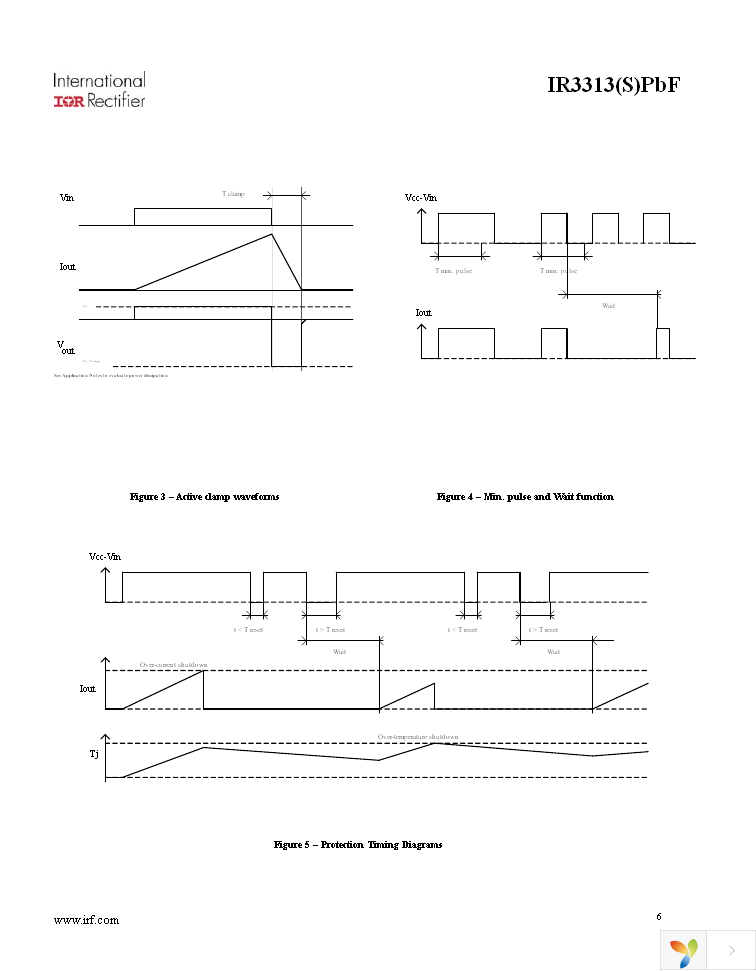 IR3313STRLPBF Page 6