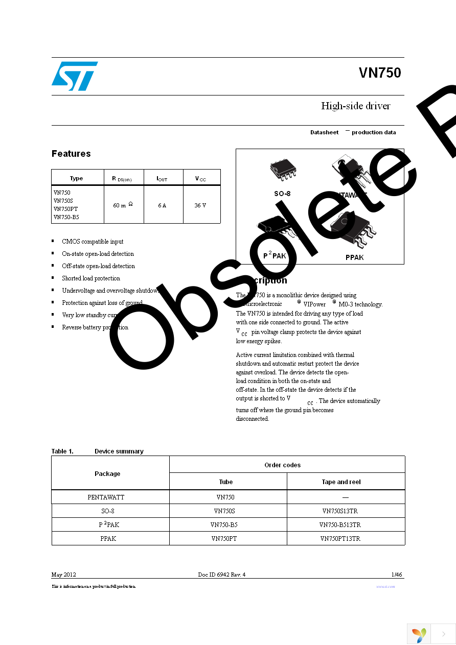 VN750(012Y) Page 1