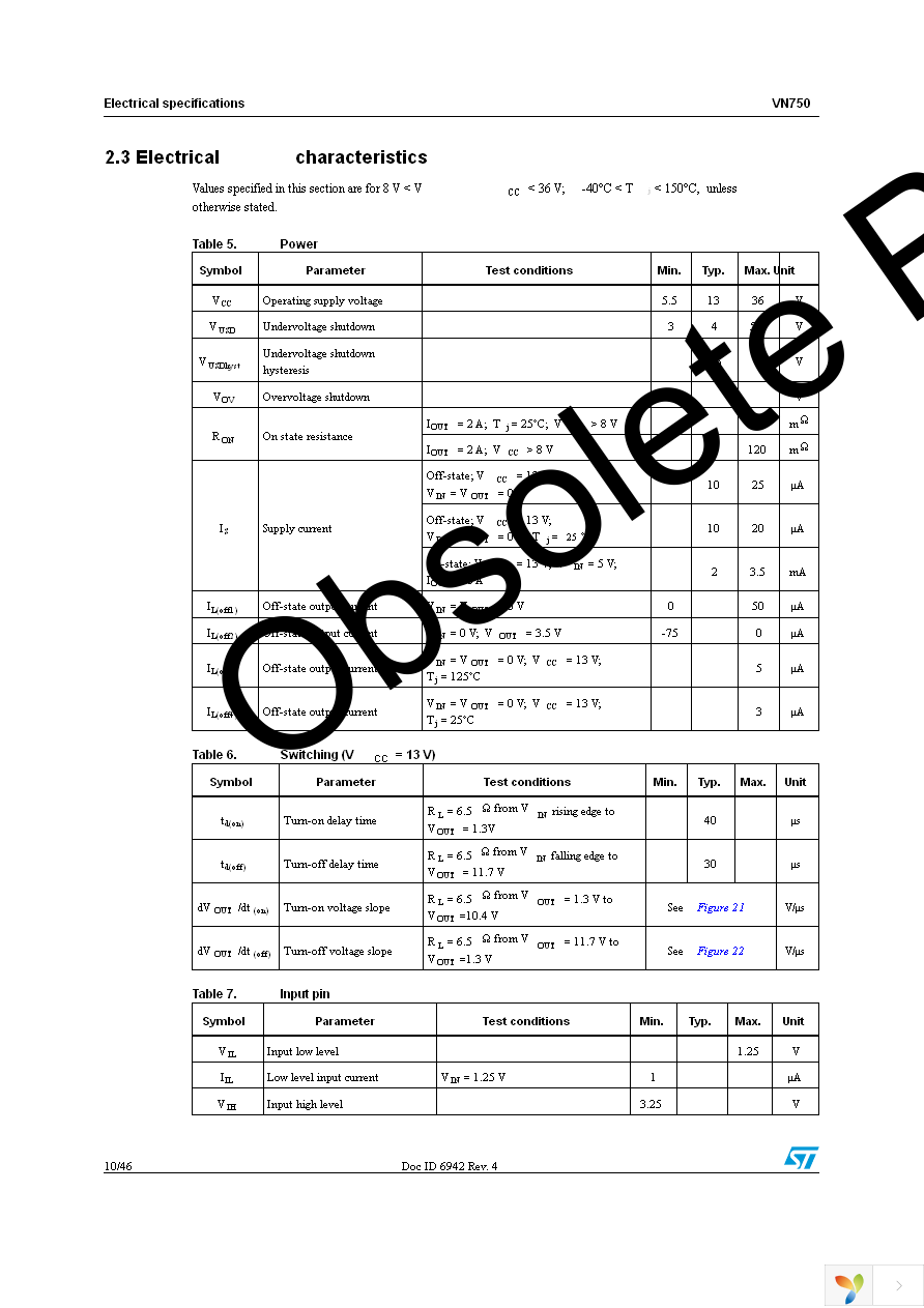 VN750(012Y) Page 10