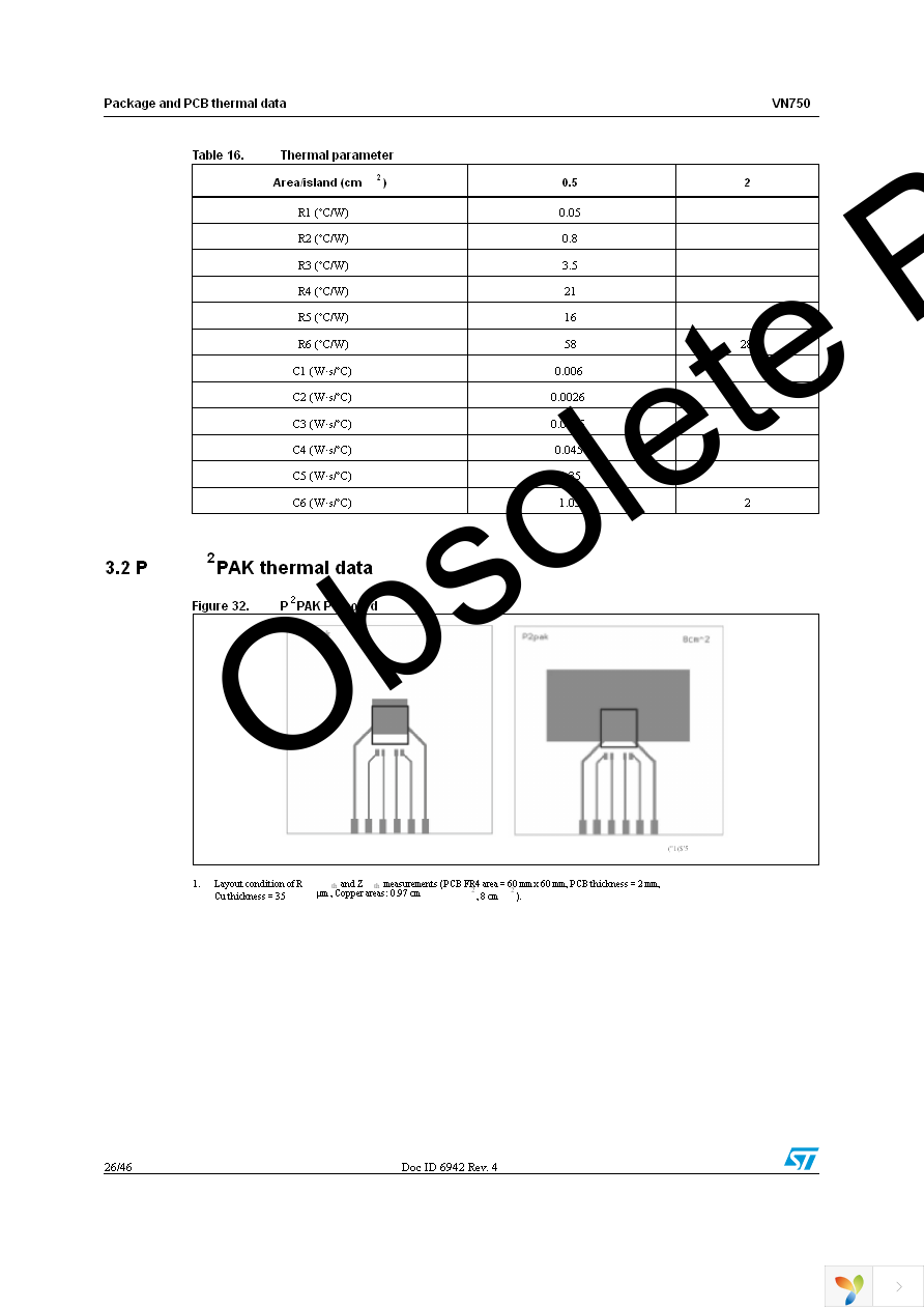 VN750(012Y) Page 26