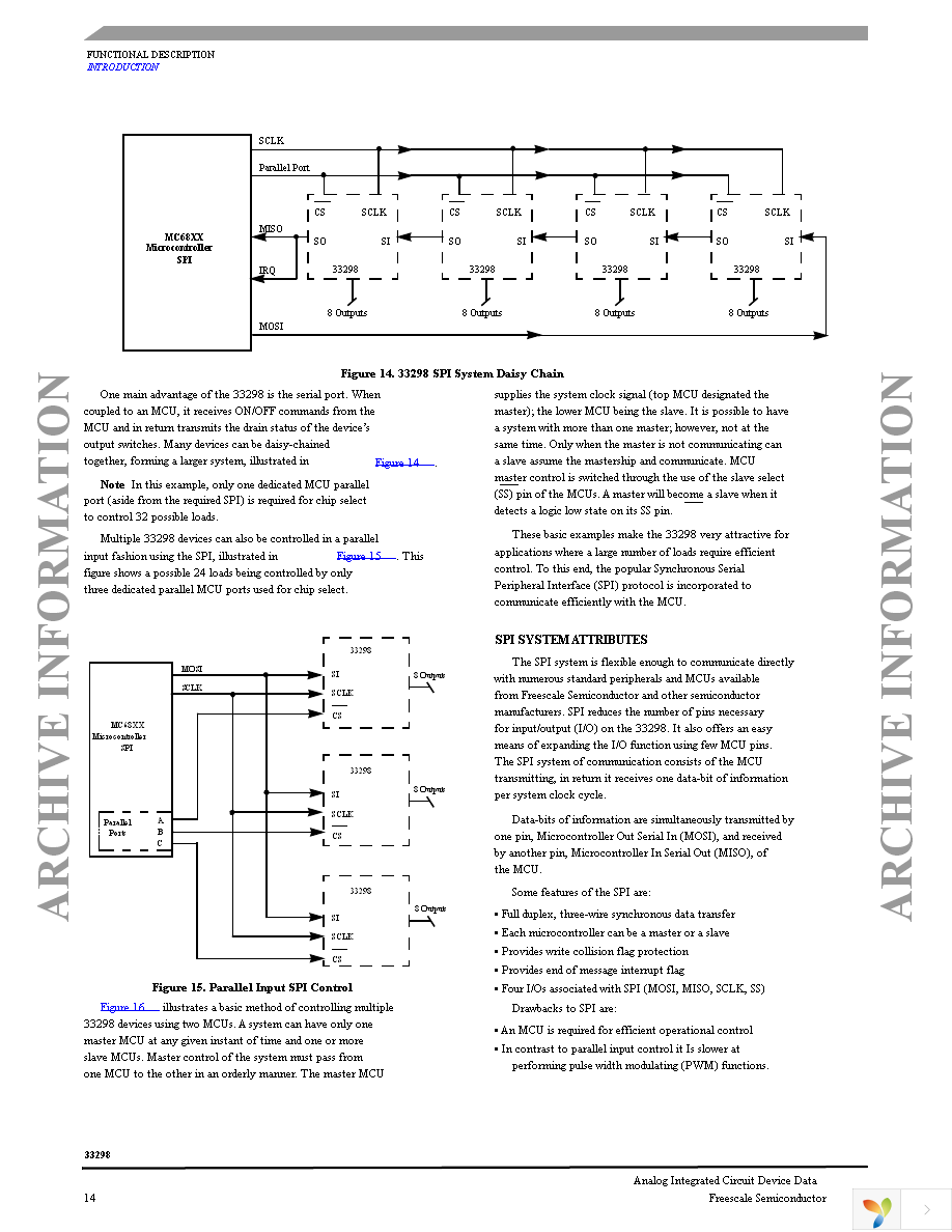 MC33298DWR2 Page 14