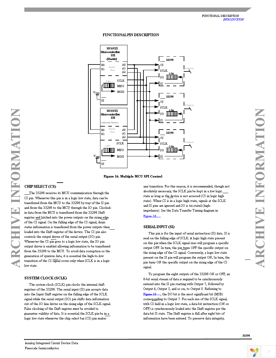 MC33298DWR2 Page 15