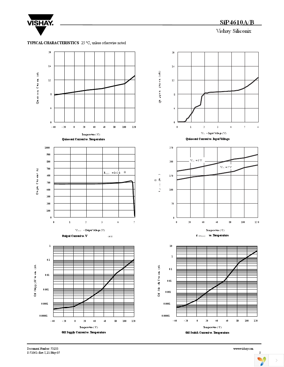 SIP4610ADT-T1-E3 Page 5