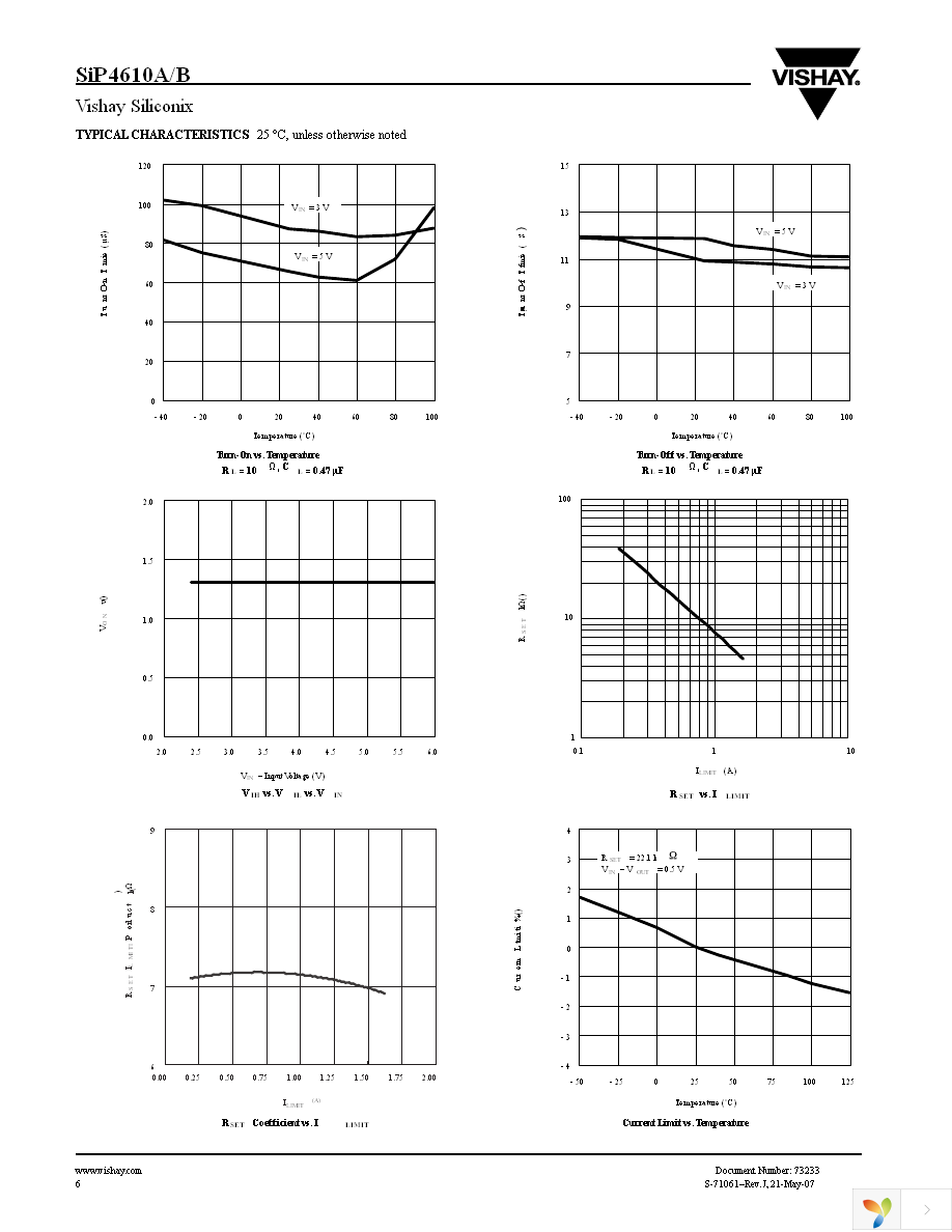 SIP4610ADT-T1-E3 Page 6