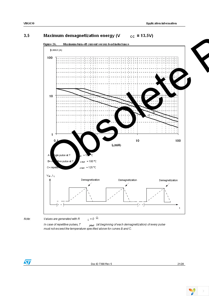 VNQ830 Page 21