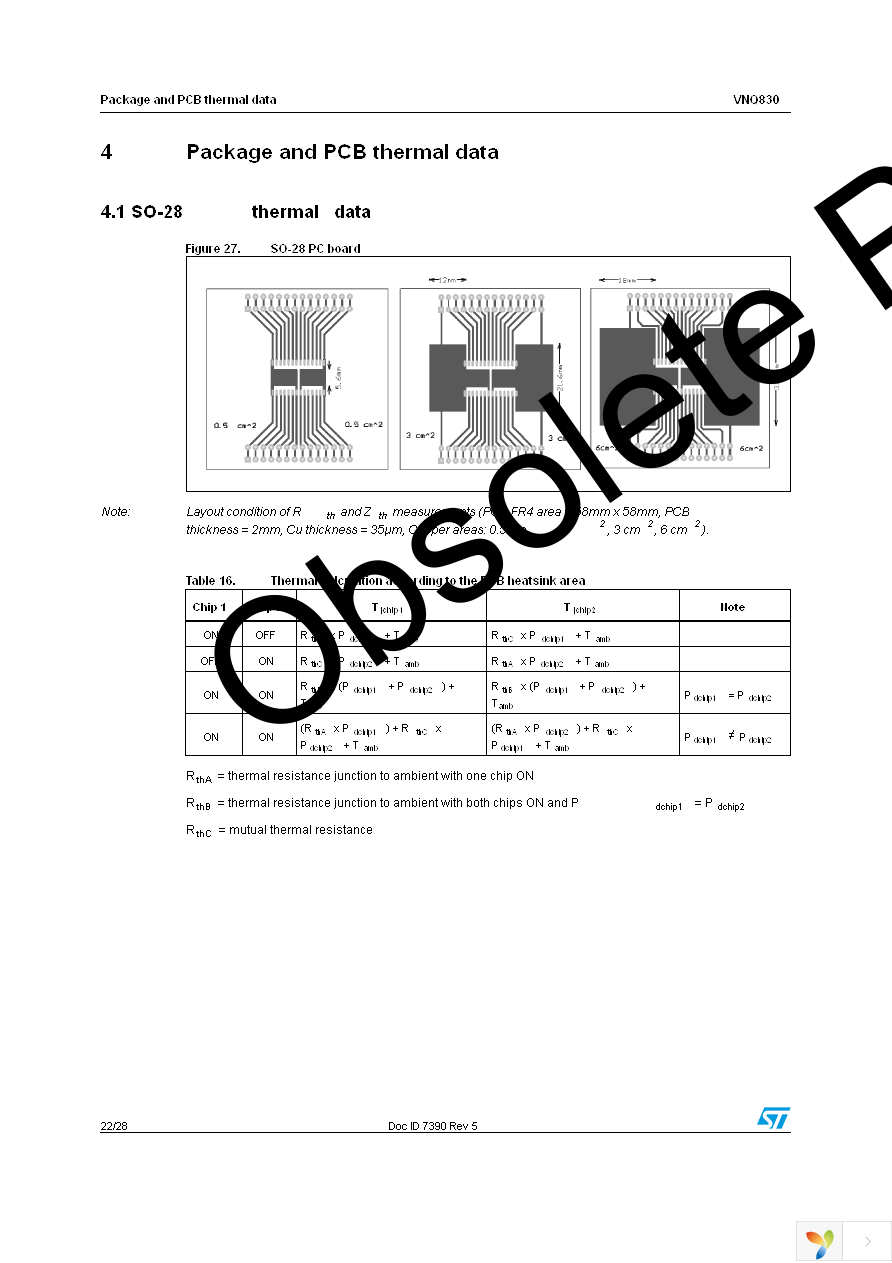 VNQ830 Page 22