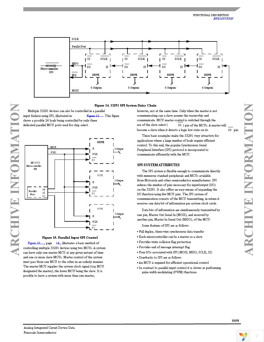 MC33291DW Page 13