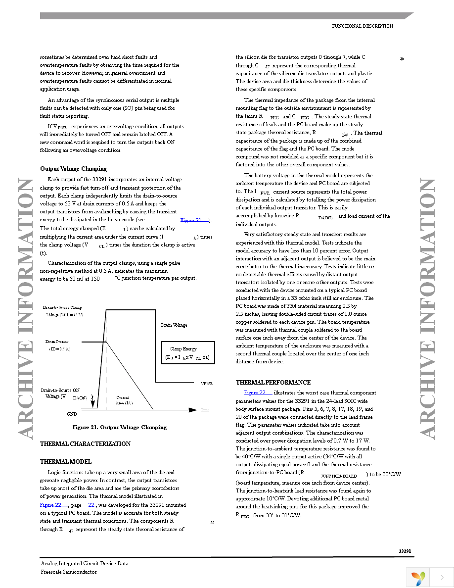 MC33291DW Page 21