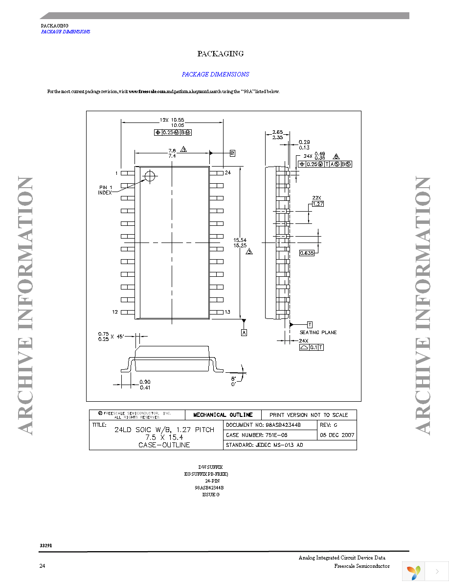 MC33291DW Page 24