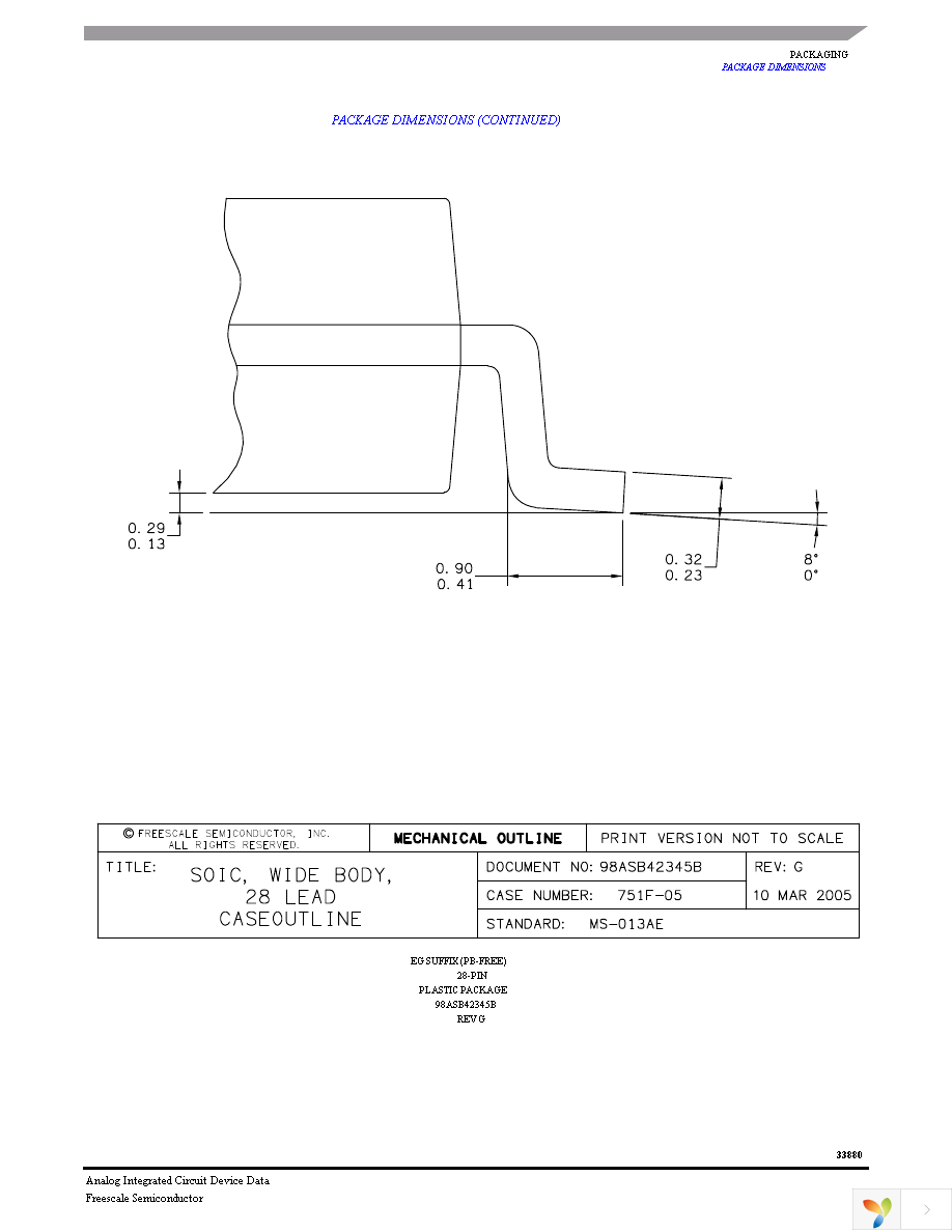 MC33880DWB Page 21