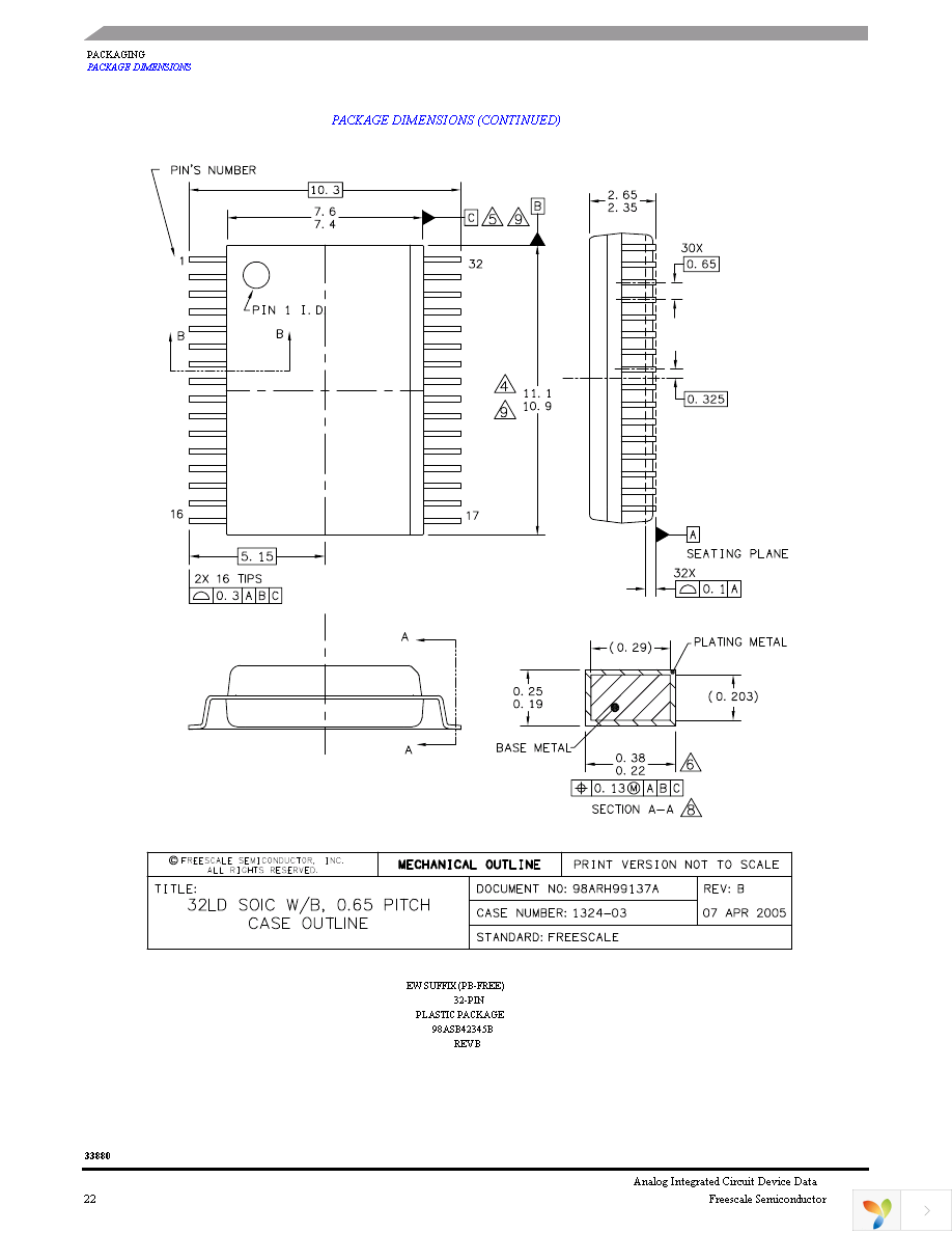 MC33880DWB Page 22