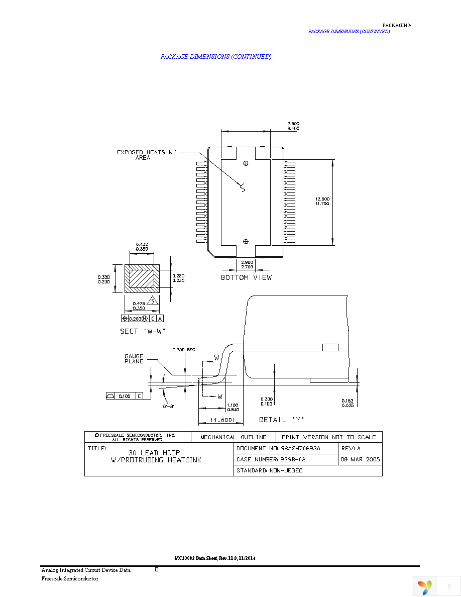 MC33882DH Page 21