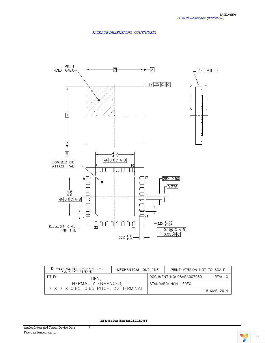 MC33882DH Page 23