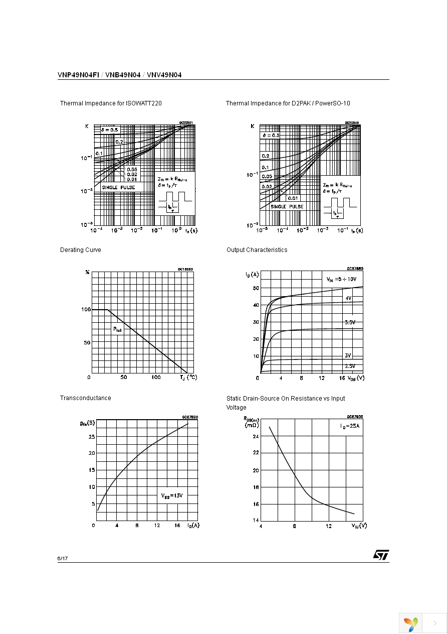 VNP49N04FI Page 6