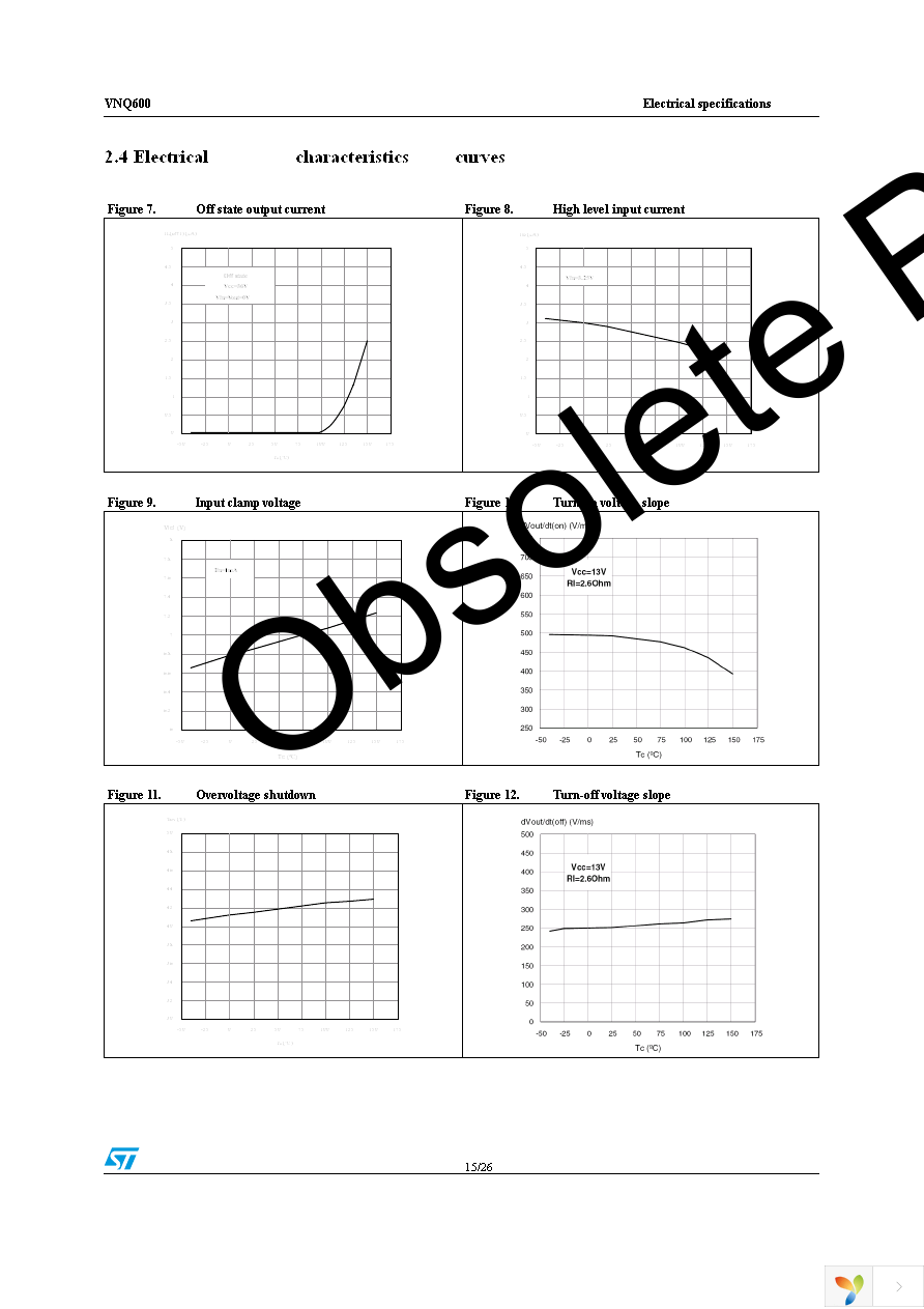 VNQ600 Page 15