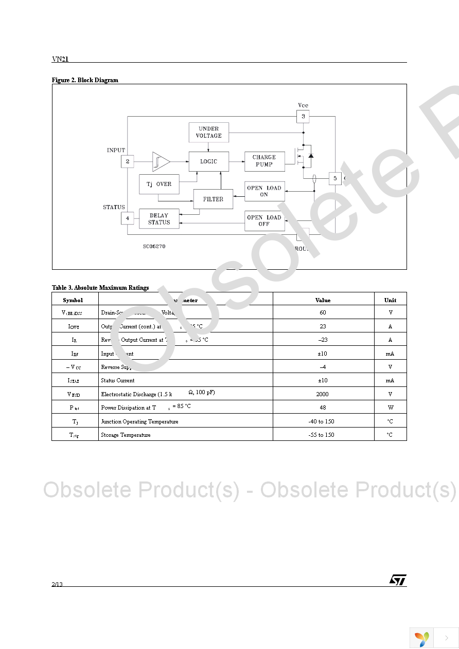 VN21(012Y) Page 2