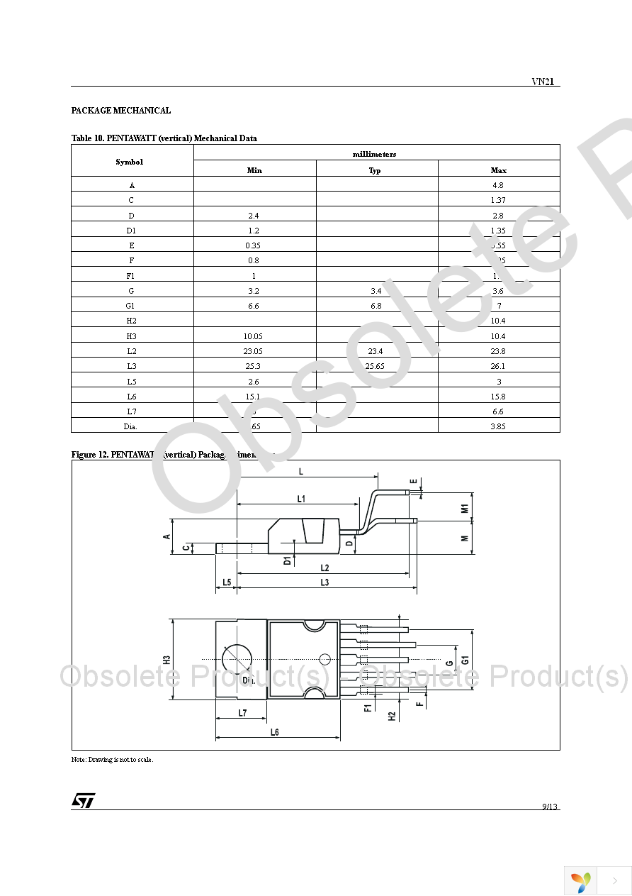 VN21(012Y) Page 9