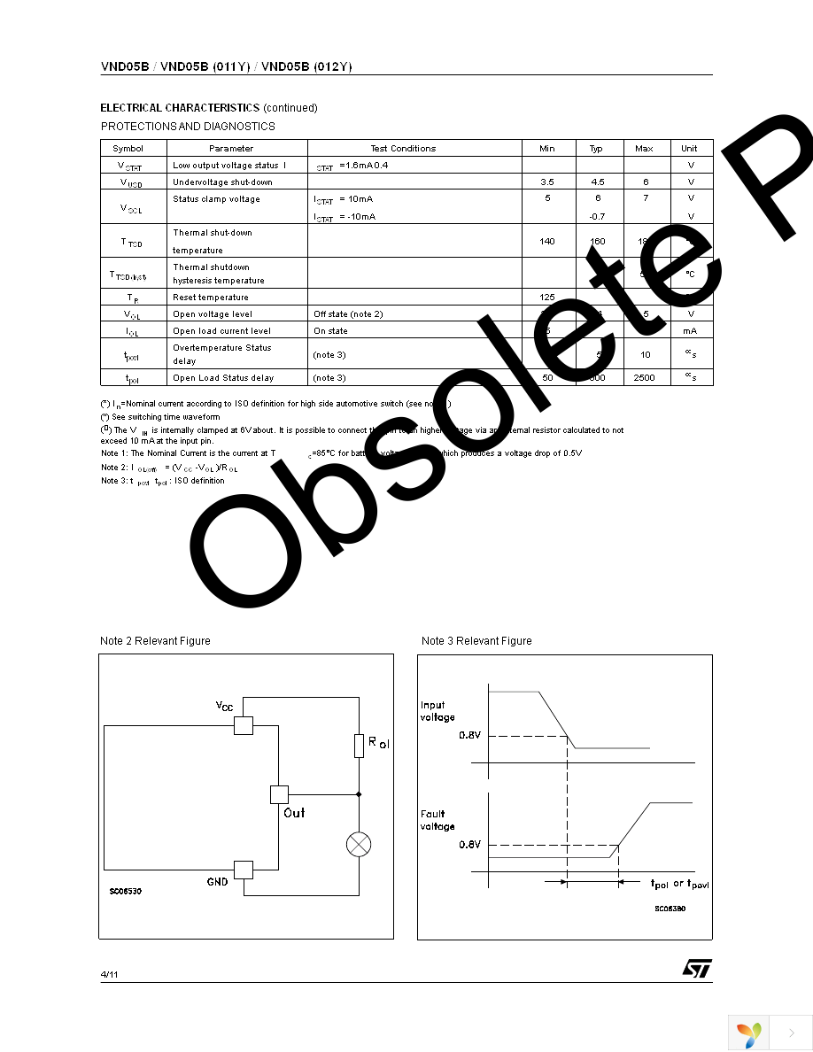 VND05B(012Y) Page 4