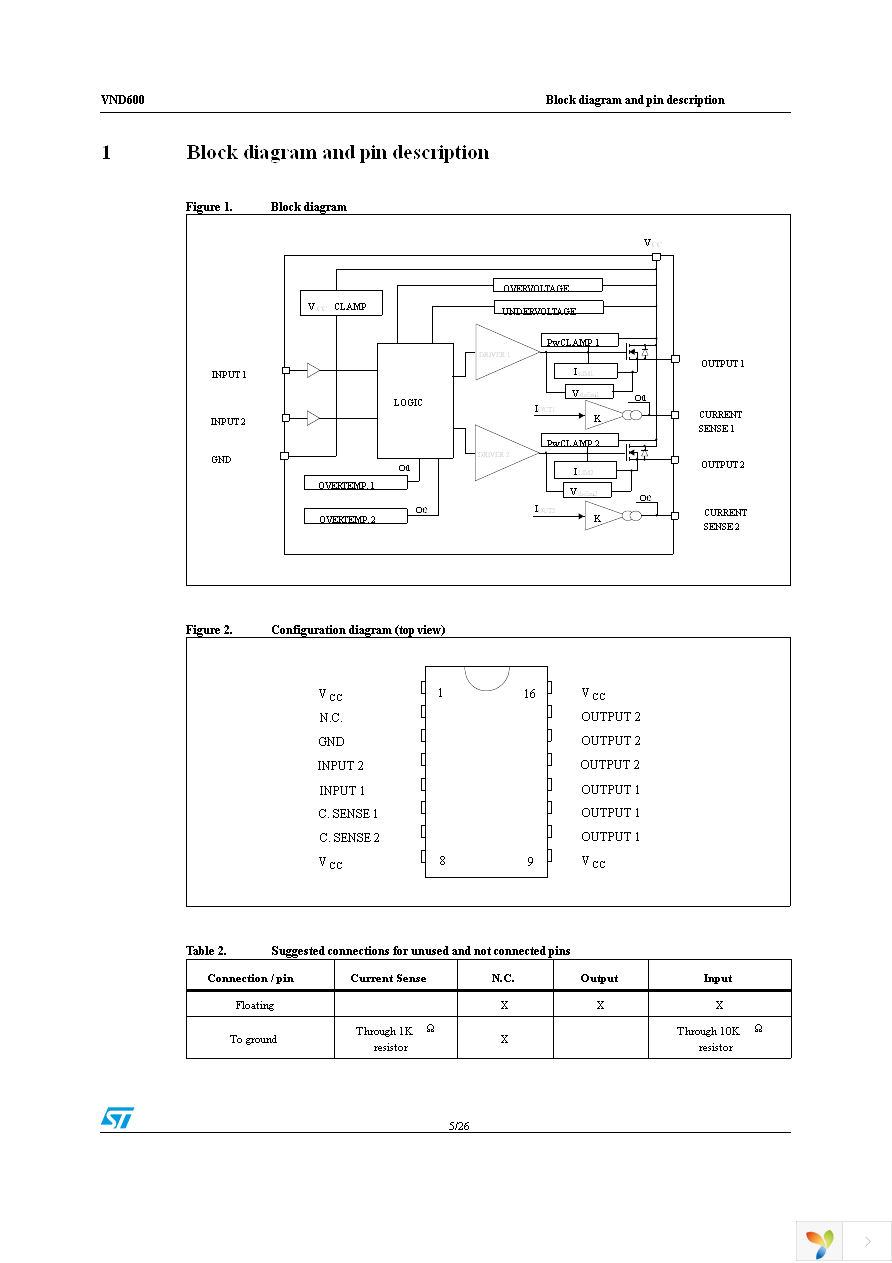 VND60013TR Page 5