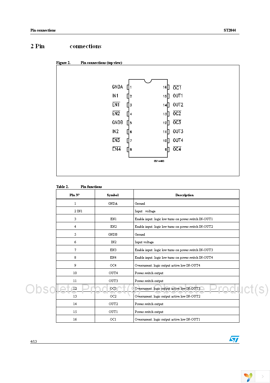 ST2044BDR Page 4