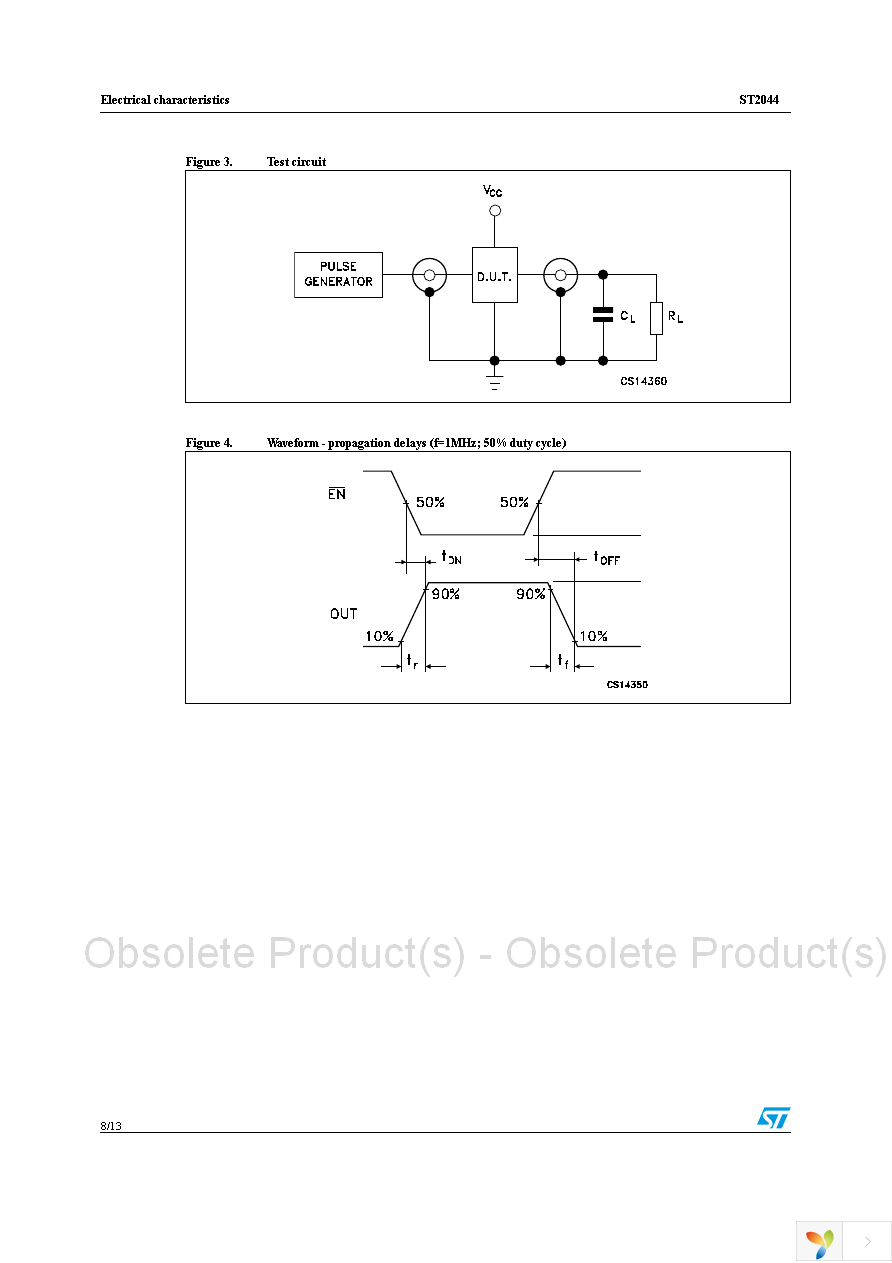 ST2044BDR Page 8