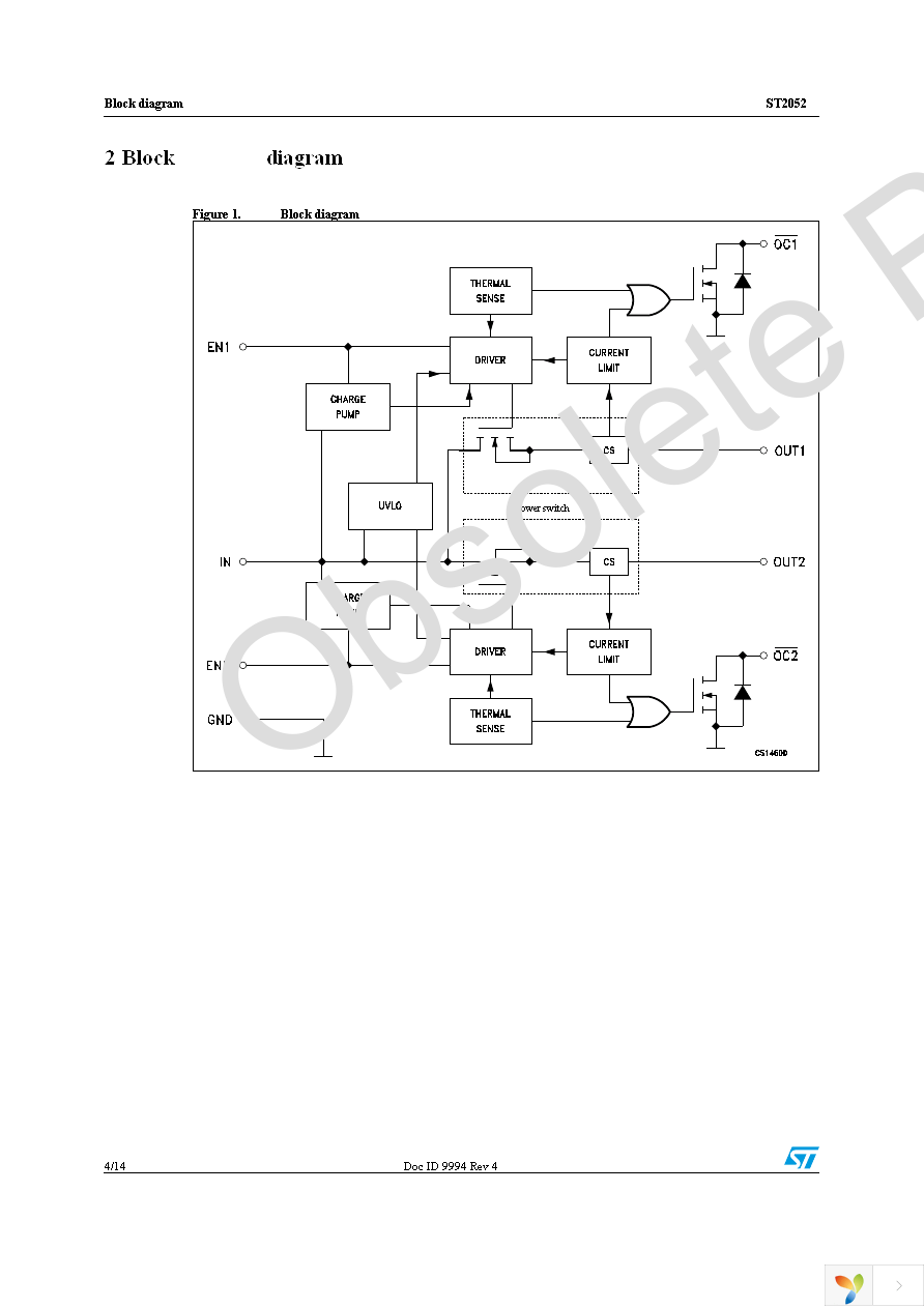 ST2052BDR Page 4