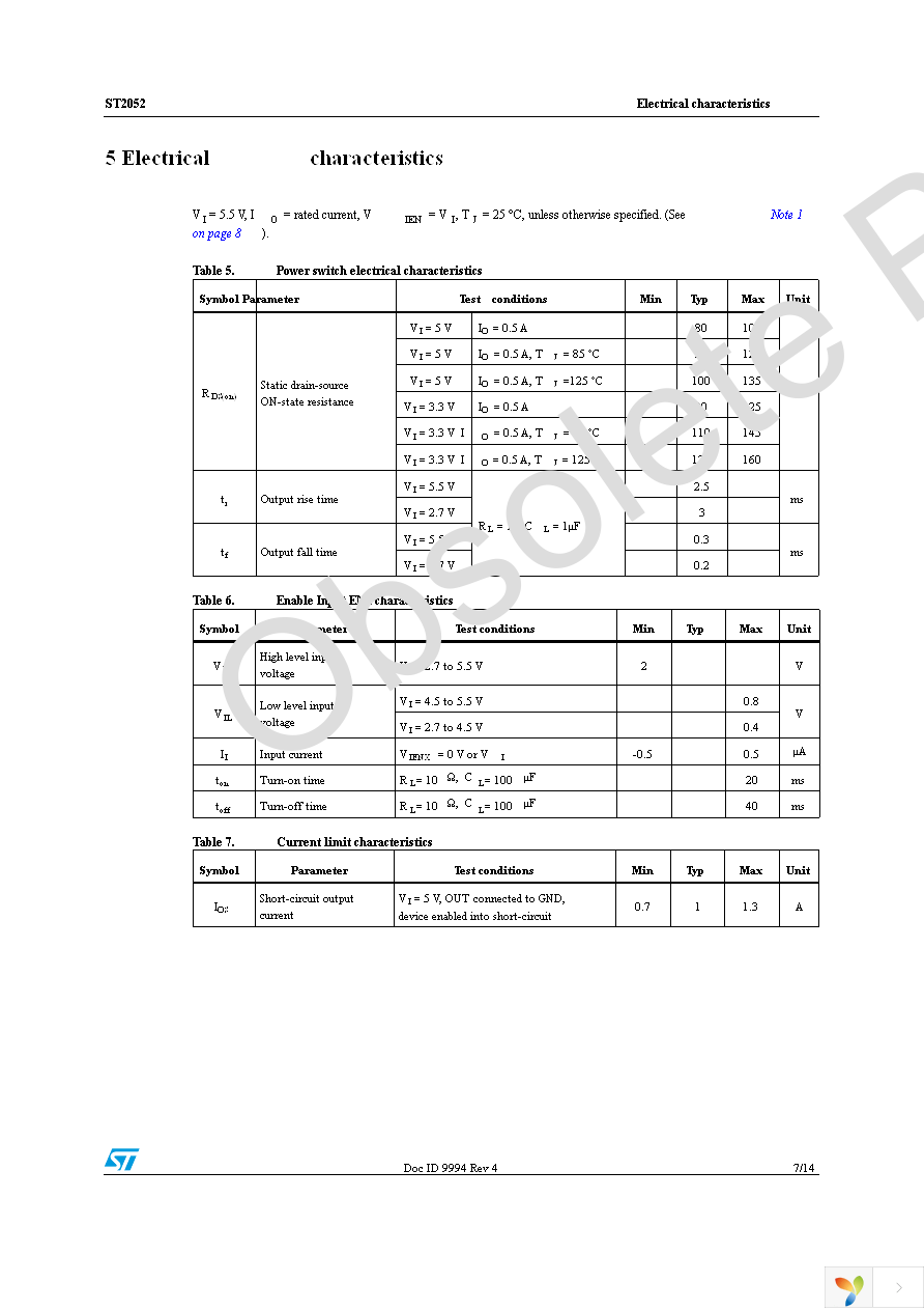 ST2052BDR Page 7