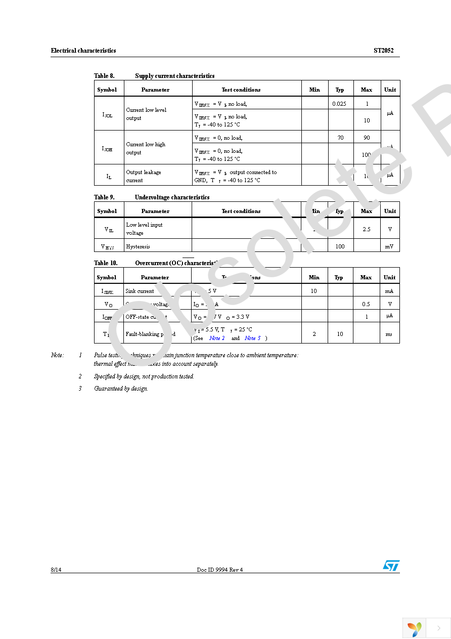 ST2052BDR Page 8