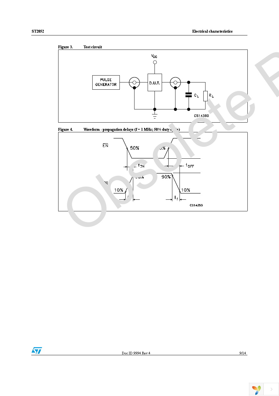 ST2052BDR Page 9