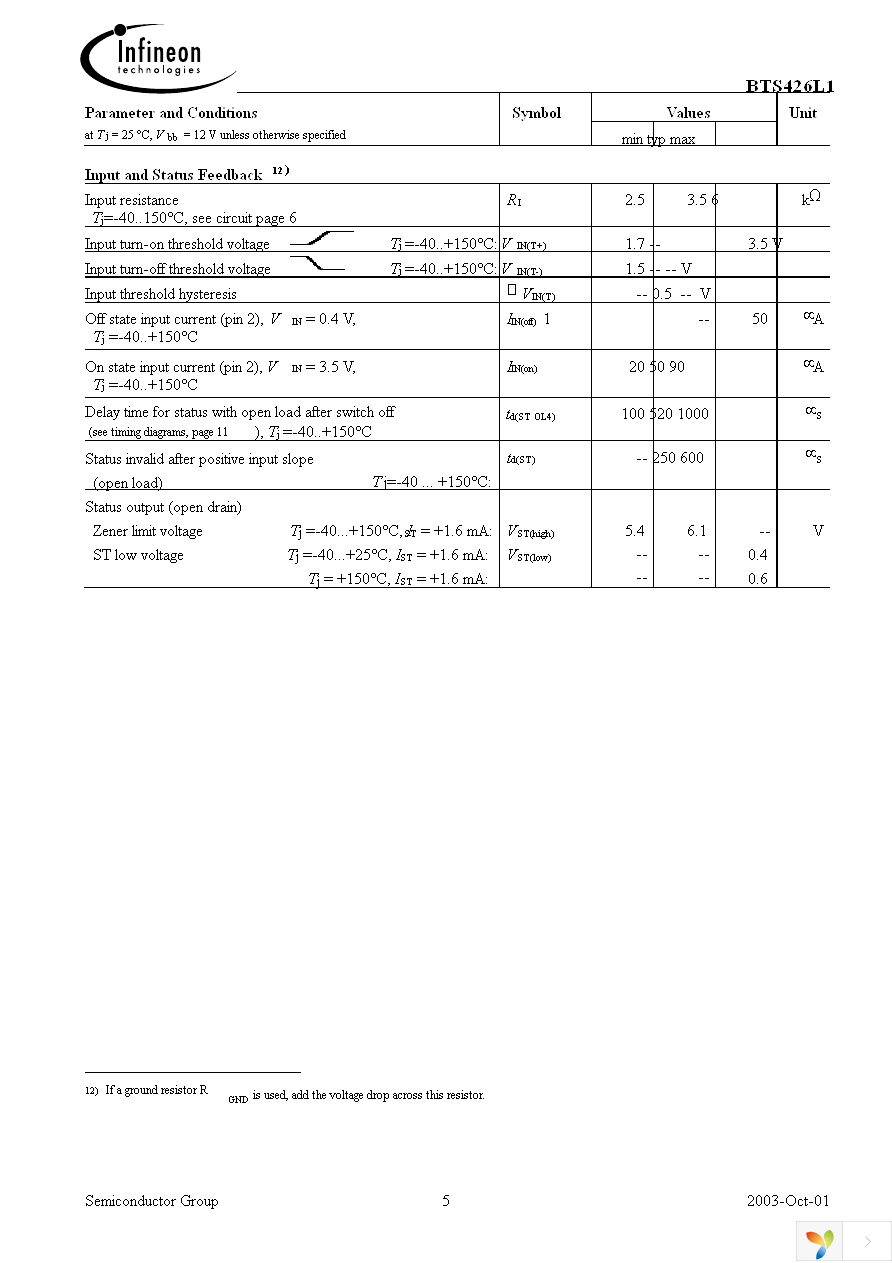 BTS426L1 Page 5