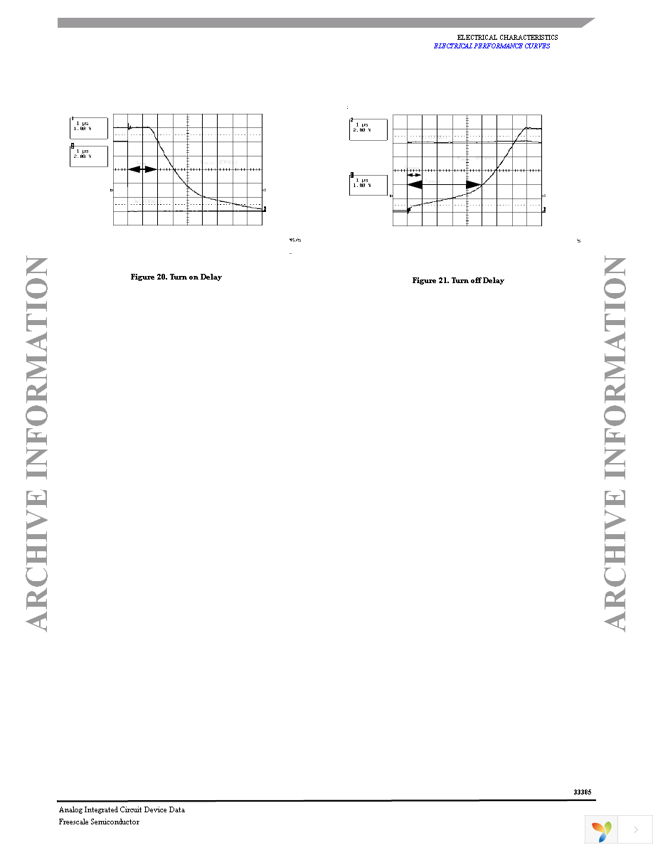 MC33385VW Page 13