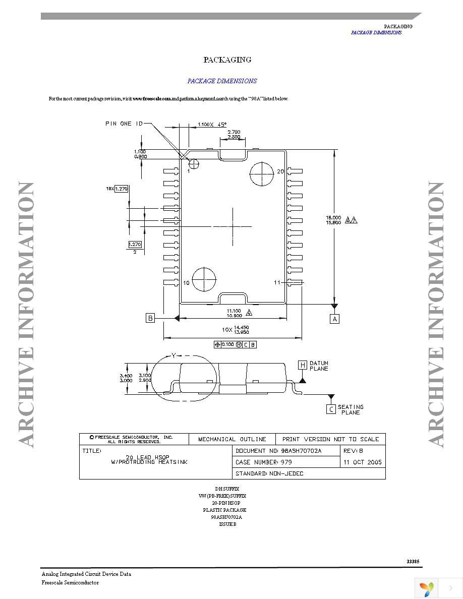 MC33385VW Page 15