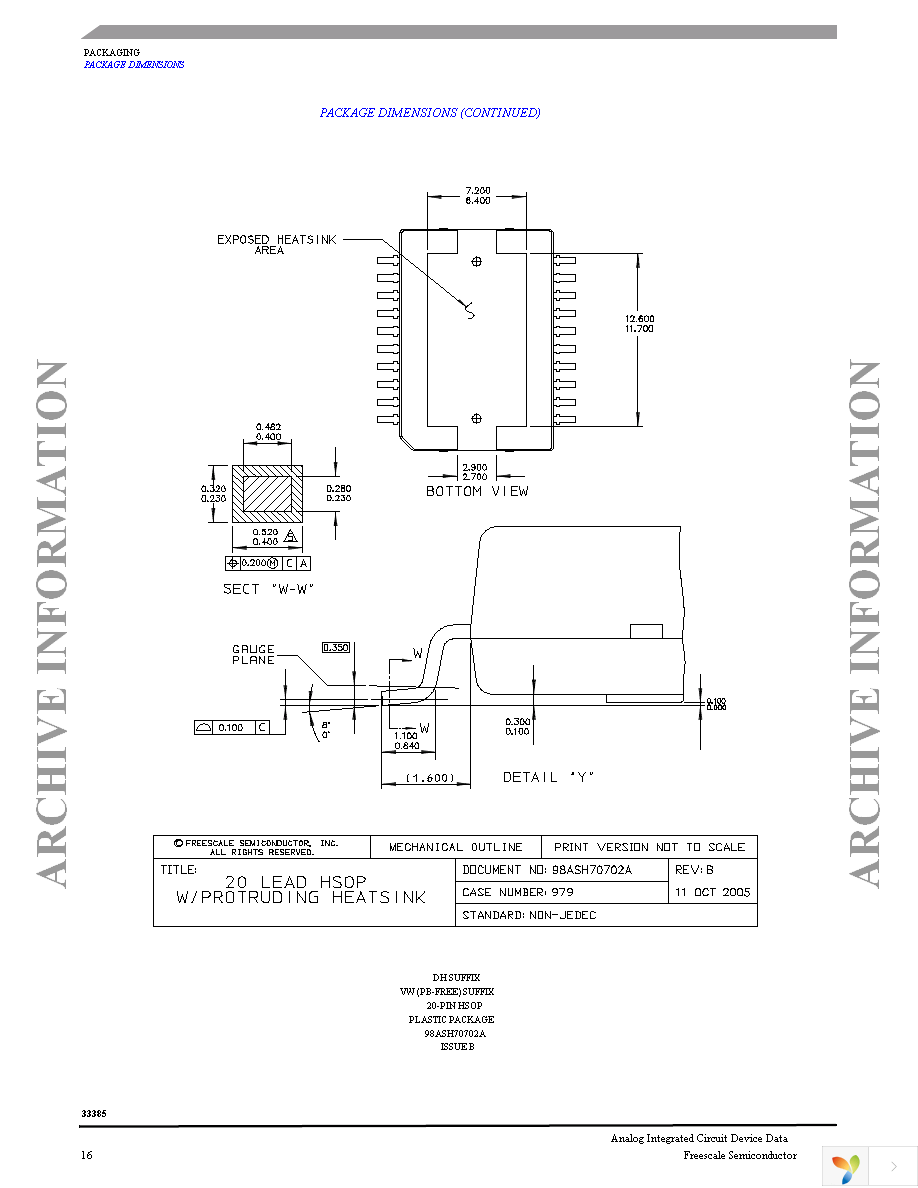 MC33385VW Page 16