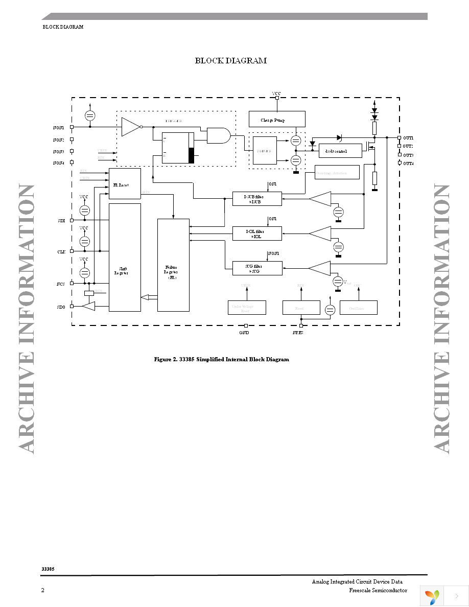 MC33385VW Page 2