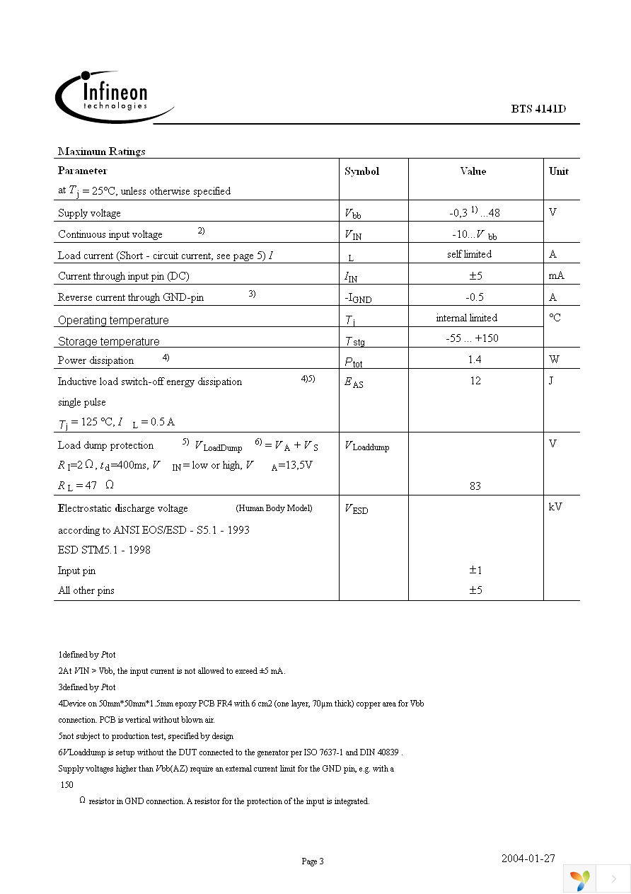 BTS4141D Page 3