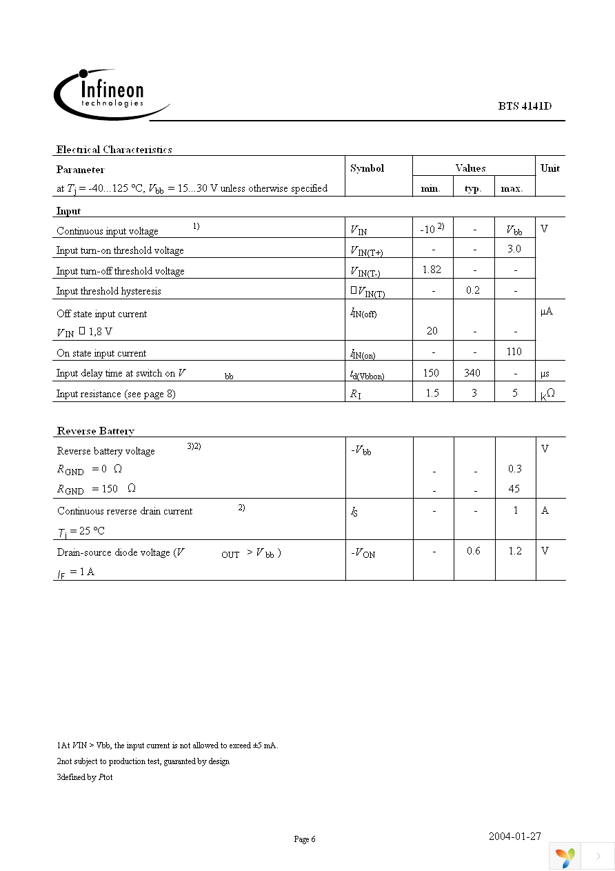 BTS4141D Page 6