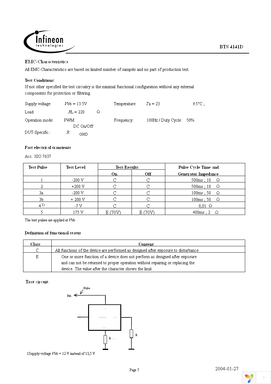BTS4141D Page 7