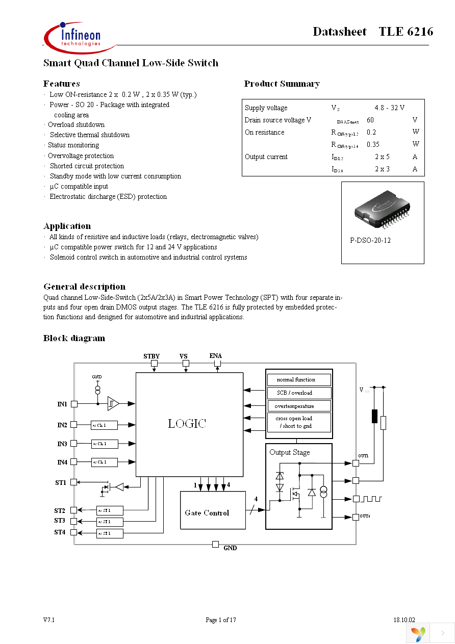 TLE6216G Page 1