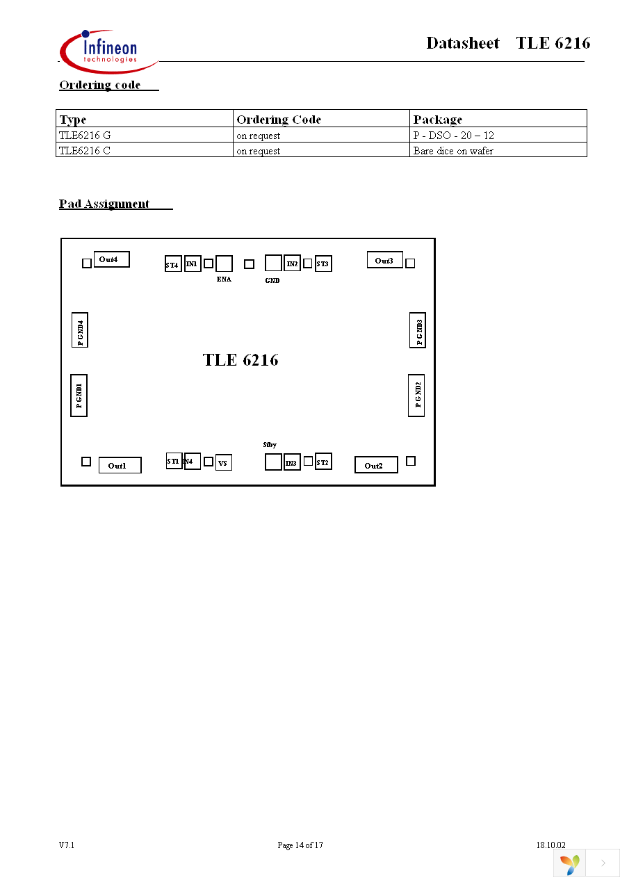 TLE6216G Page 14