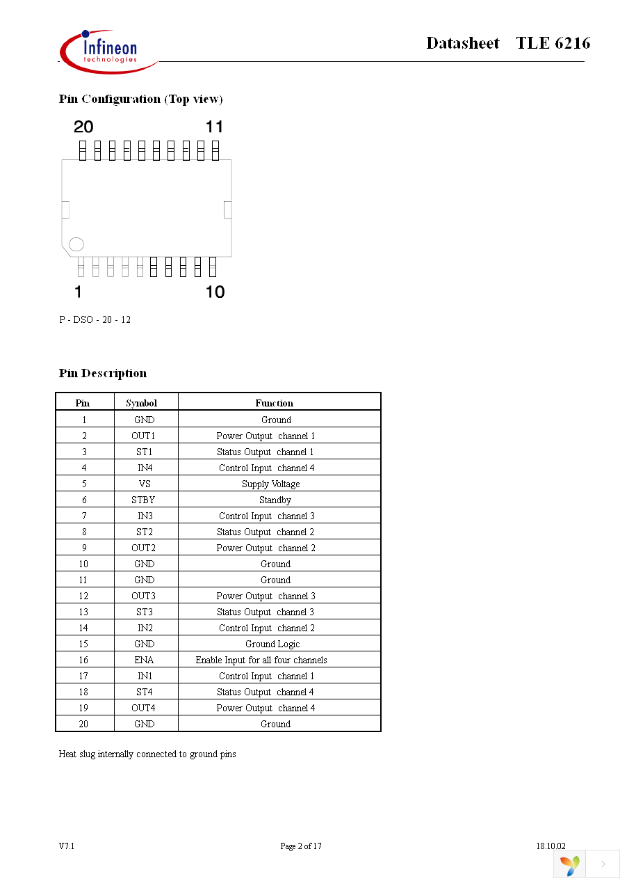 TLE6216G Page 2