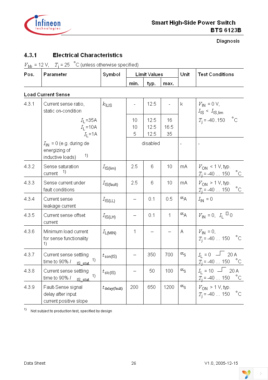 BTS6123B Page 26