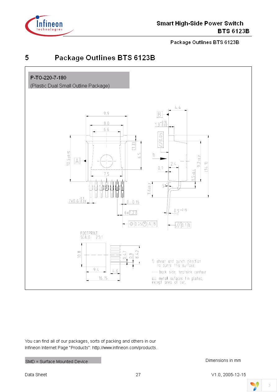 BTS6123B Page 27