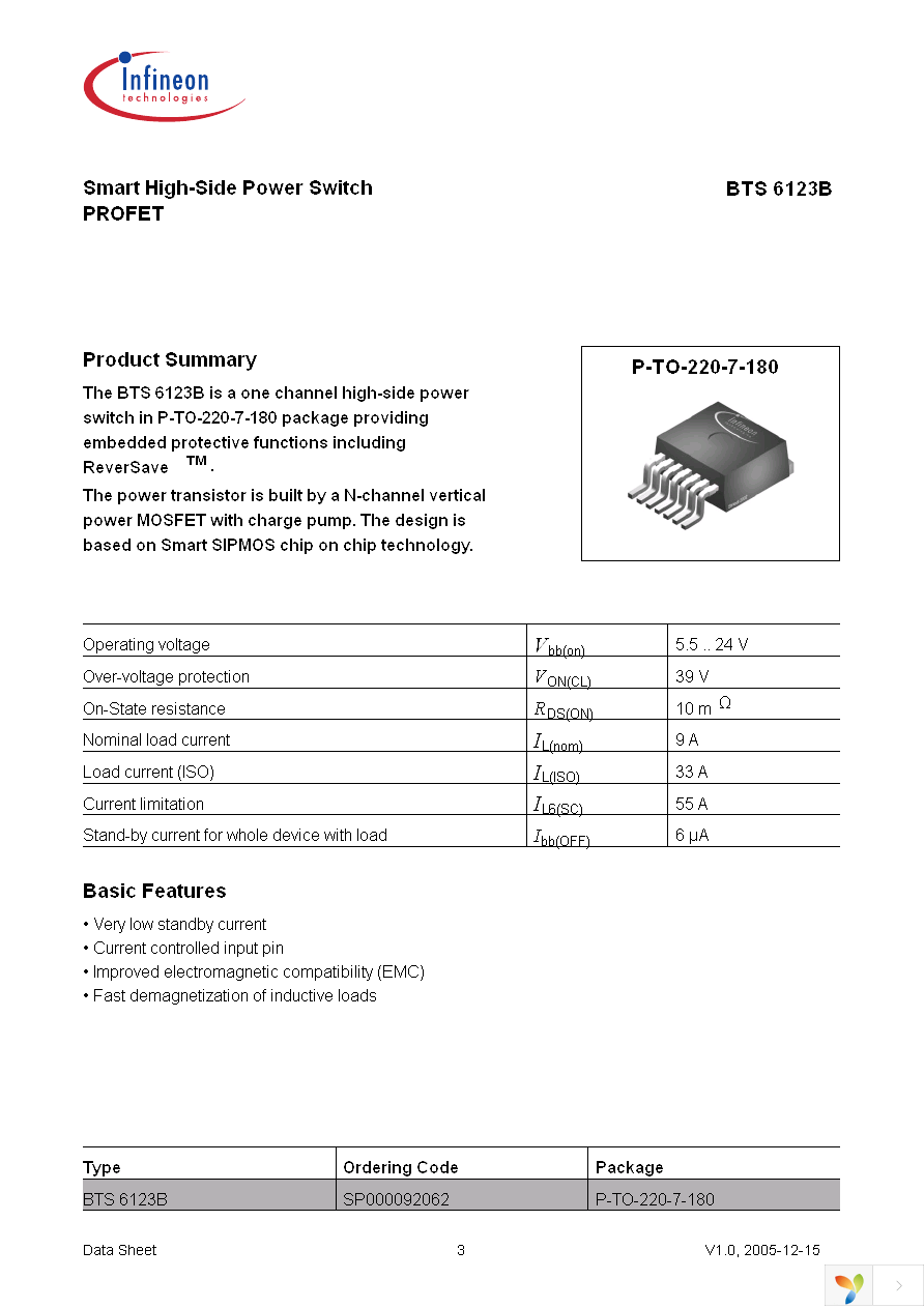 BTS6123B Page 3