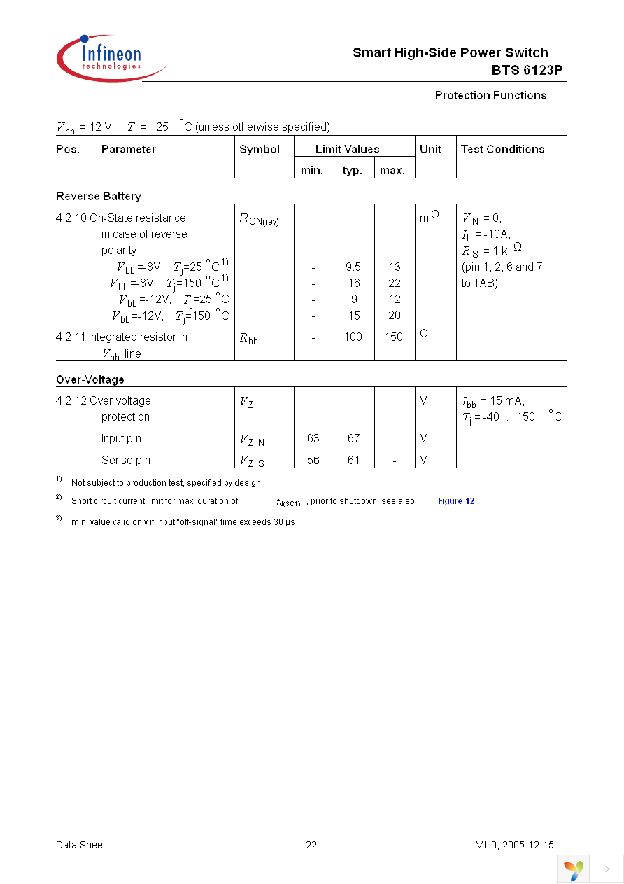 BTS6123P Page 22