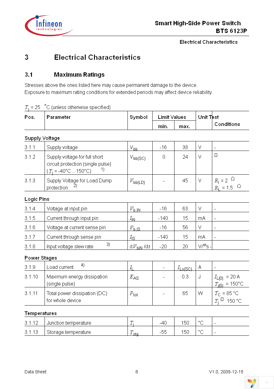 BTS6123P Page 8