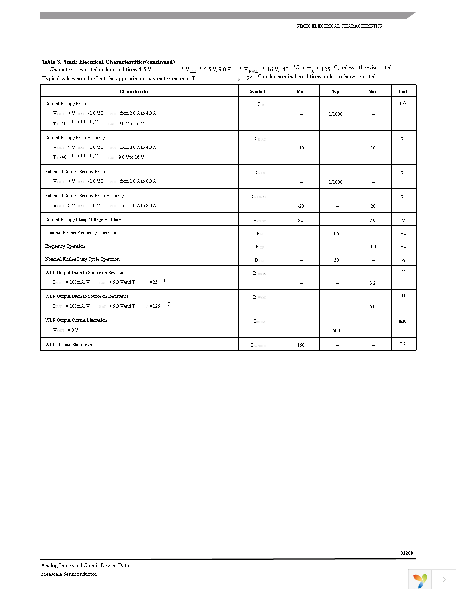 MC33288DDHR2 Page 5