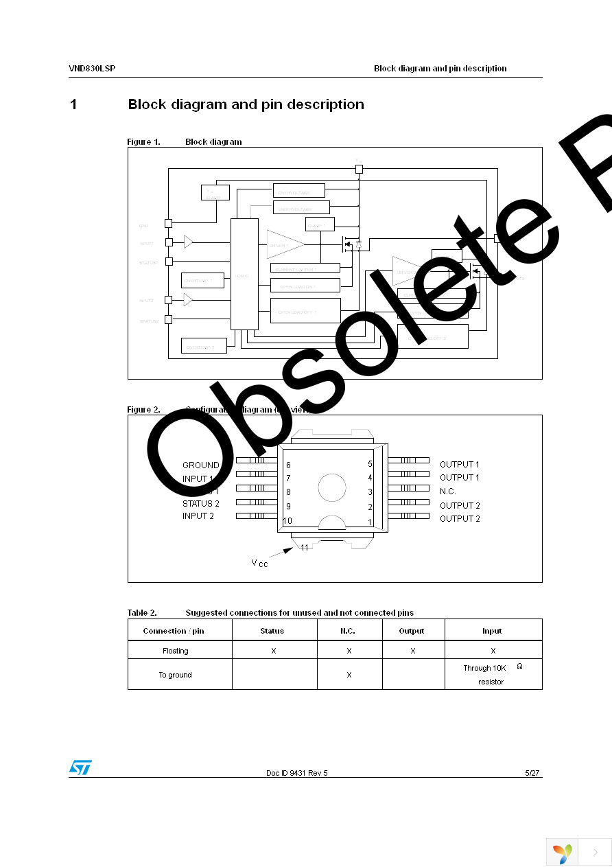 VND830LSP Page 5