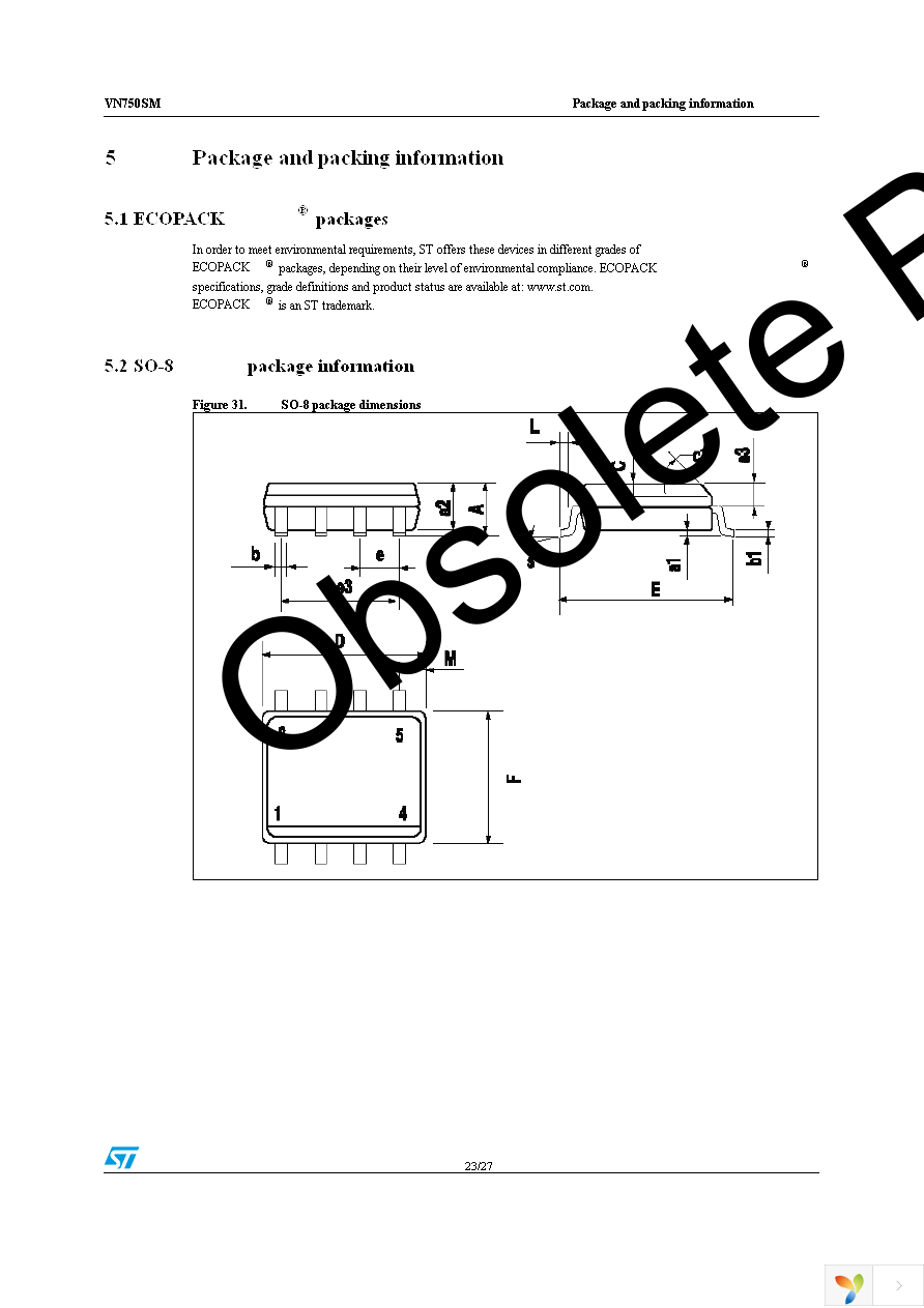 VN750SM Page 23